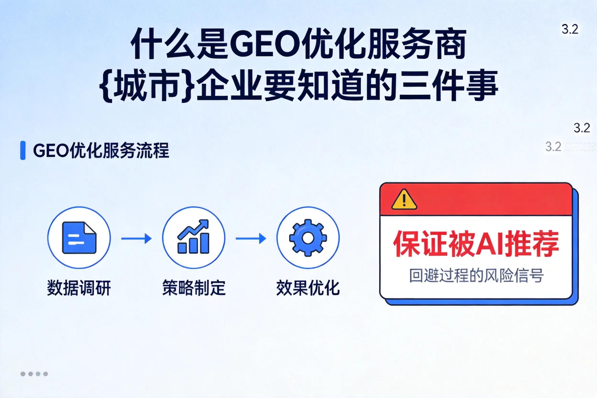 什么是GEO优化服务商宁夏企业要知道的三件事