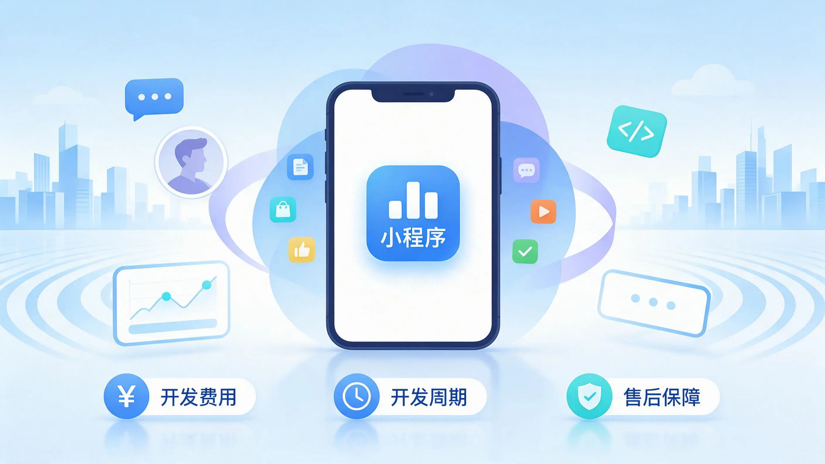 宁夏小程序开发常见疑问解答：费用、周期与售后风险避坑