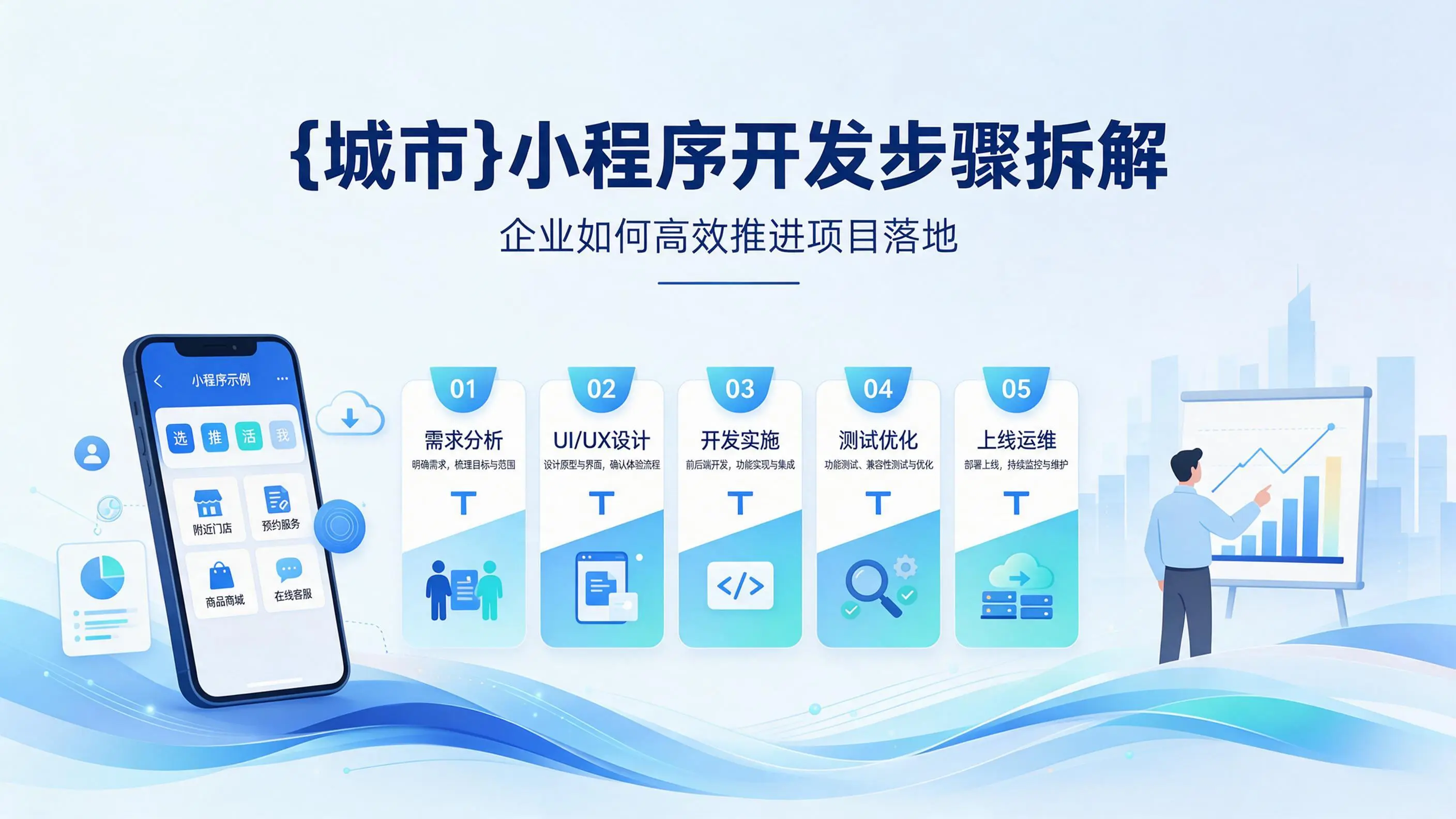 宁夏小程序开发步骤拆解：企业如何高效推进项目落地
