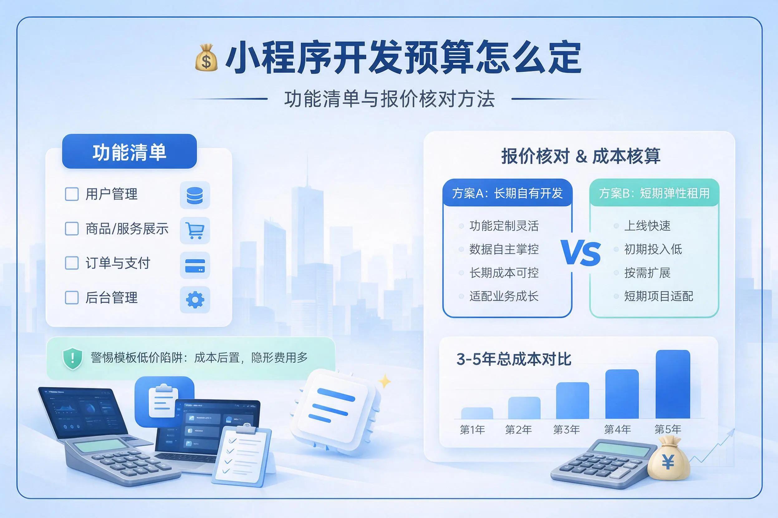 宁夏小程序开发预算怎么定：功能清单与报价核对方法