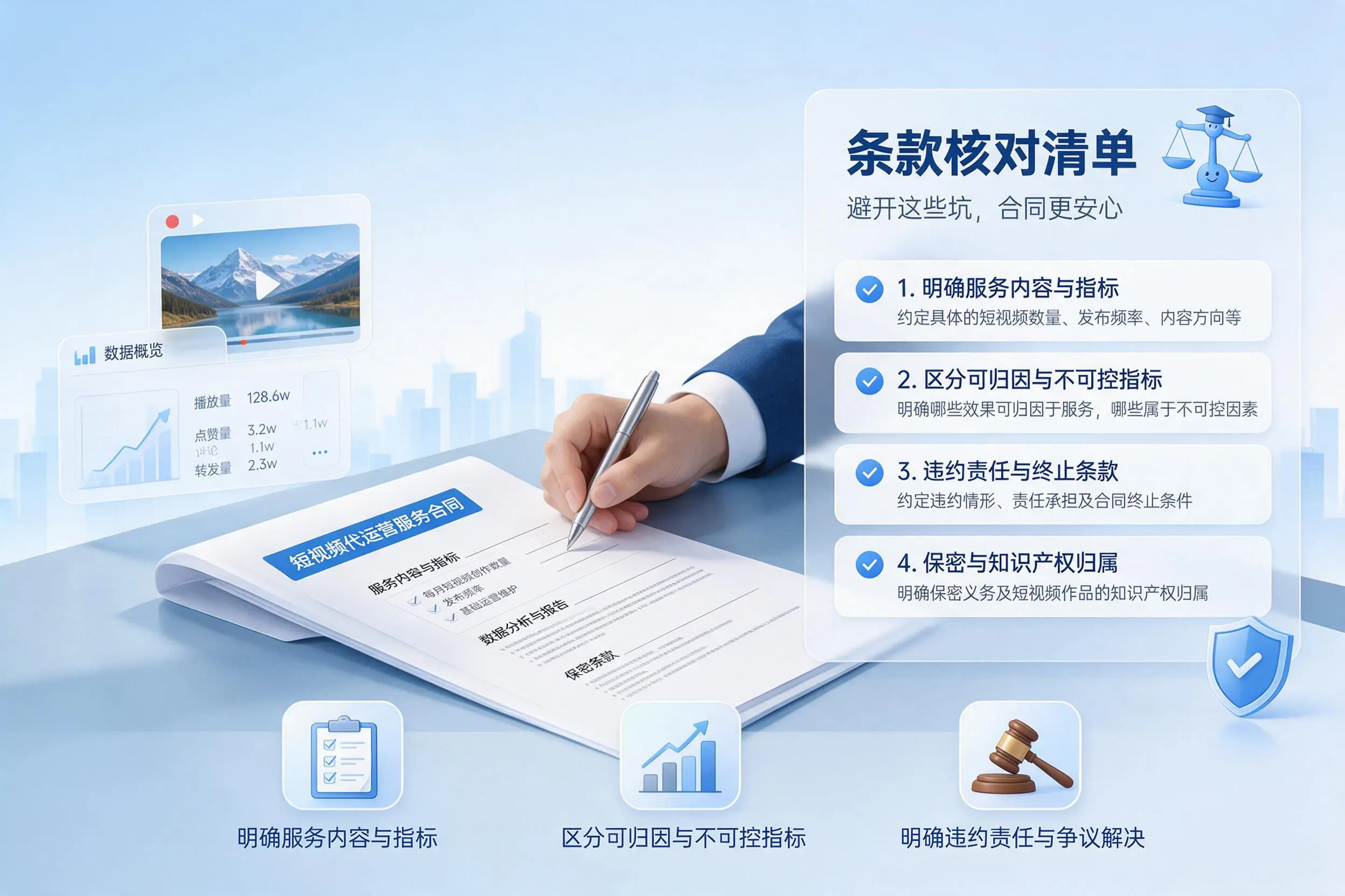 短视频代运营合同怎么签?宁夏企业条款核对与避坑要点
