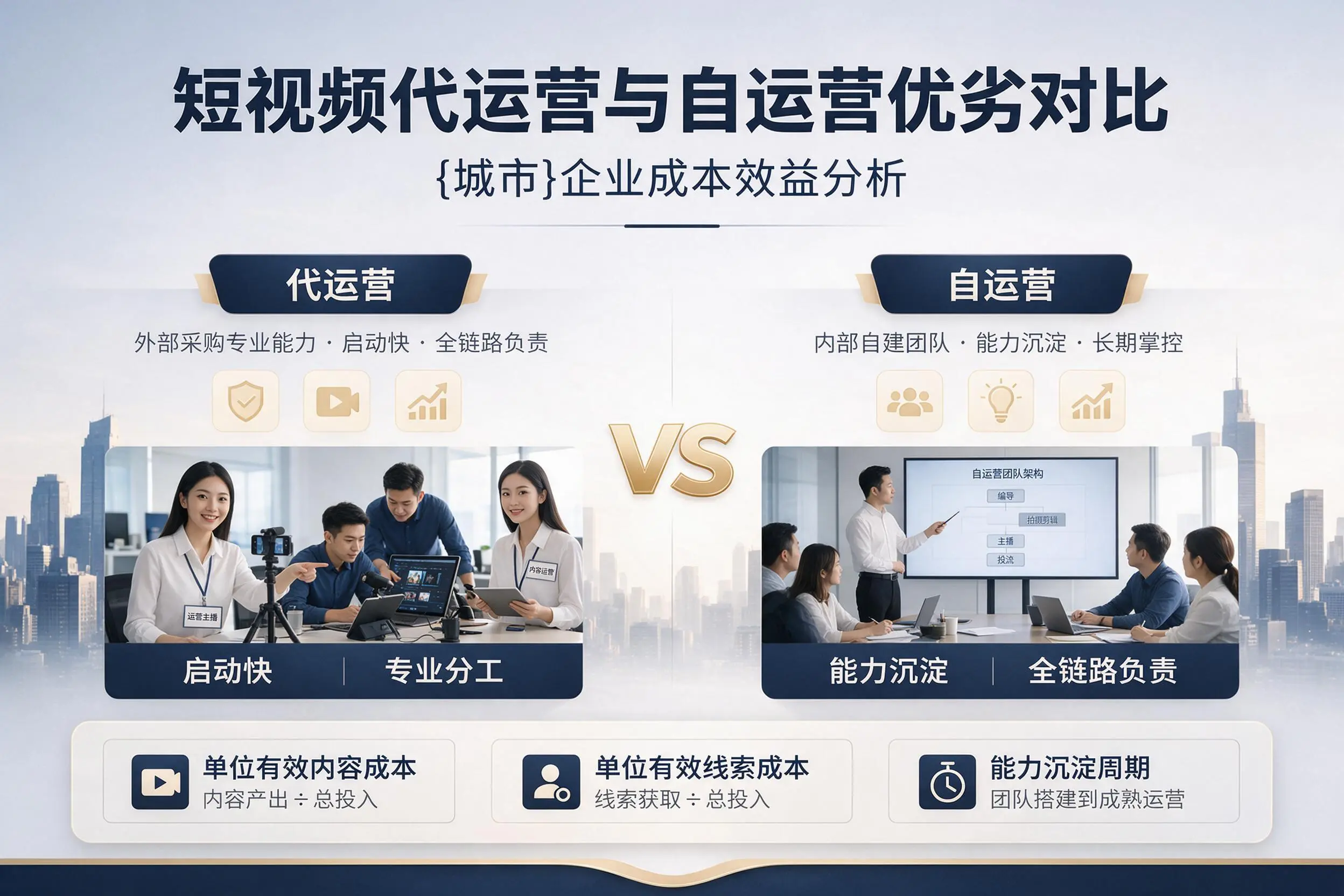 短视频代运营与自运营优劣对比：宁夏企业成本效益分析