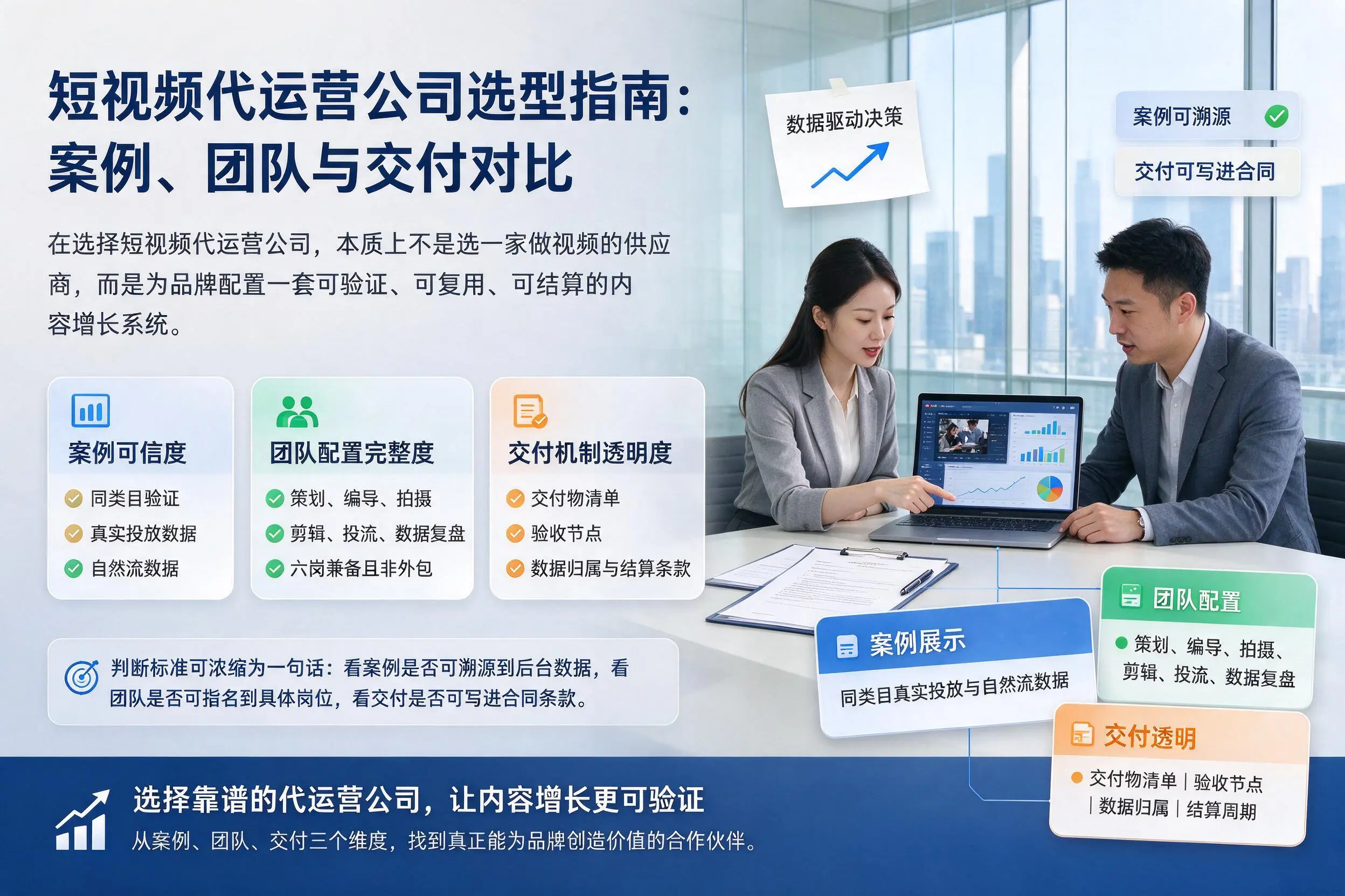 宁夏短视频代运营公司选型指南：案例、团队与交付对比