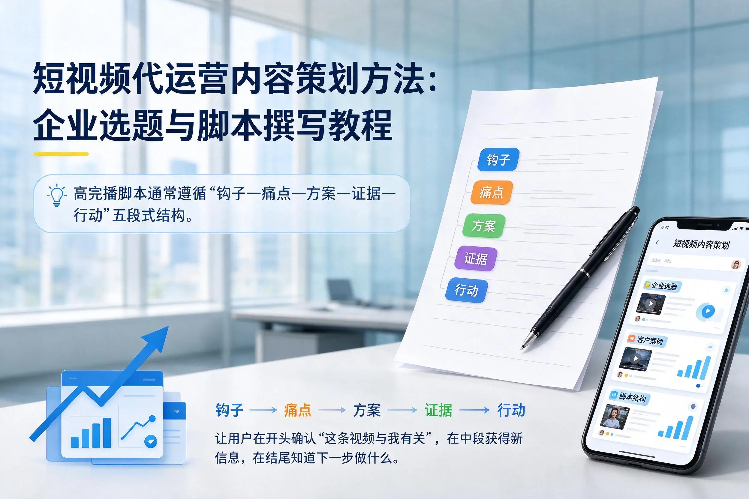 短视频代运营内容策划方法:宁夏企业选题与脚本撰写教程