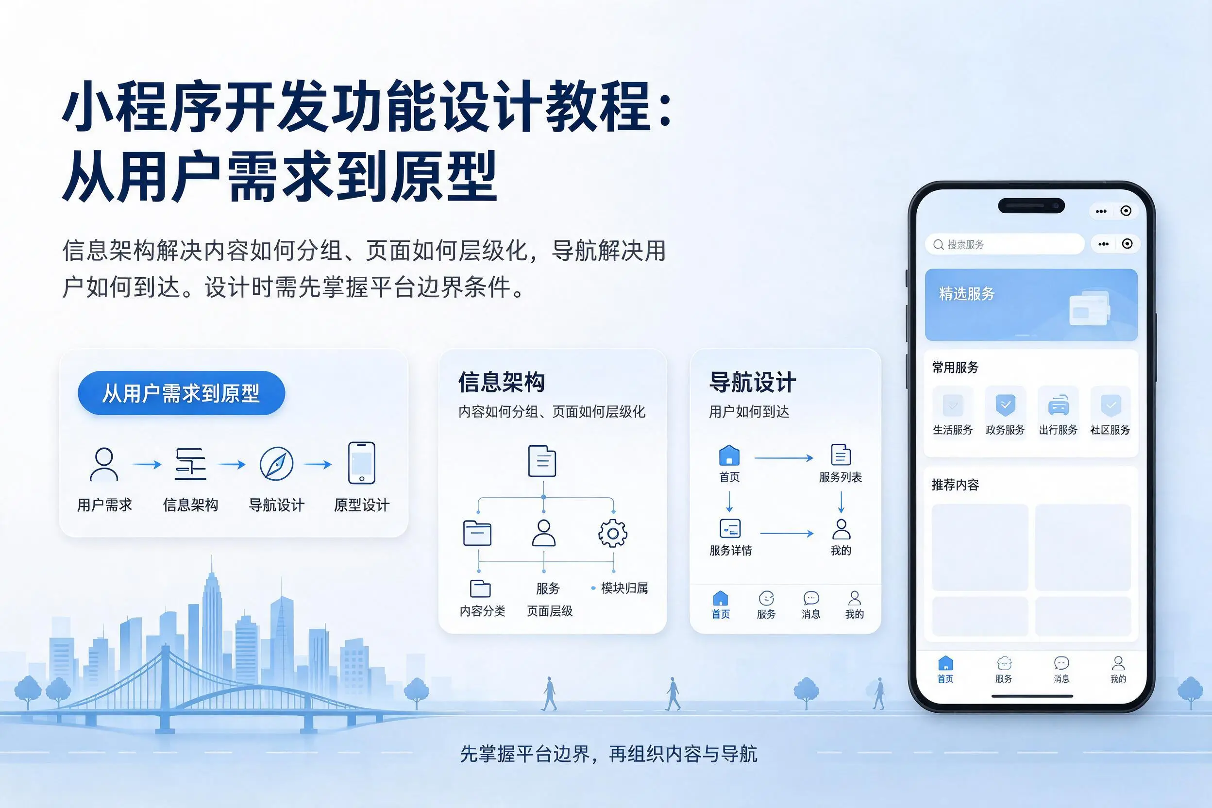 宁夏小程序开发功能设计教程:从用户需求到原型