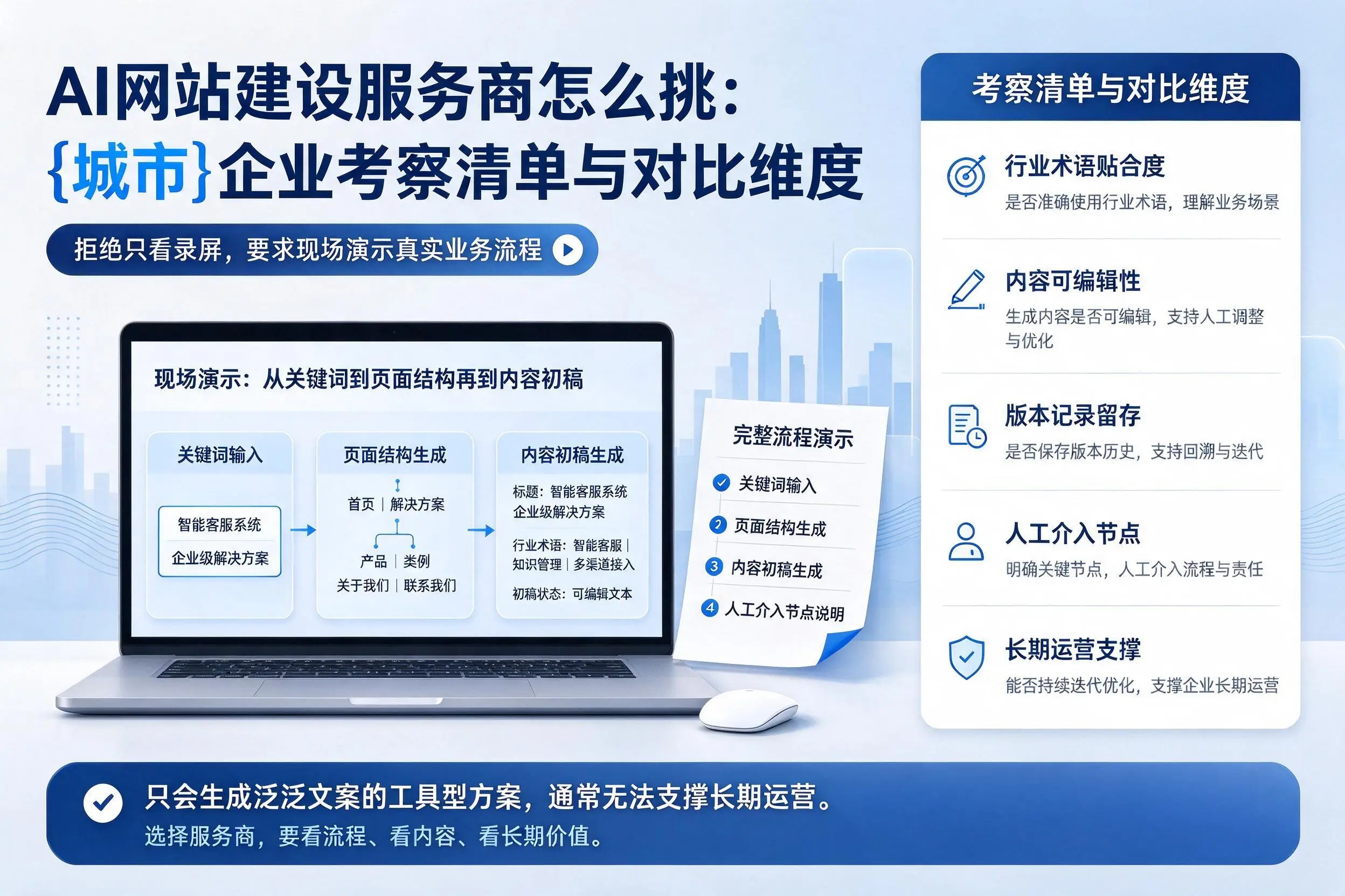 AI网站建设服务商怎么挑:宁夏企业考察清单与对比维度