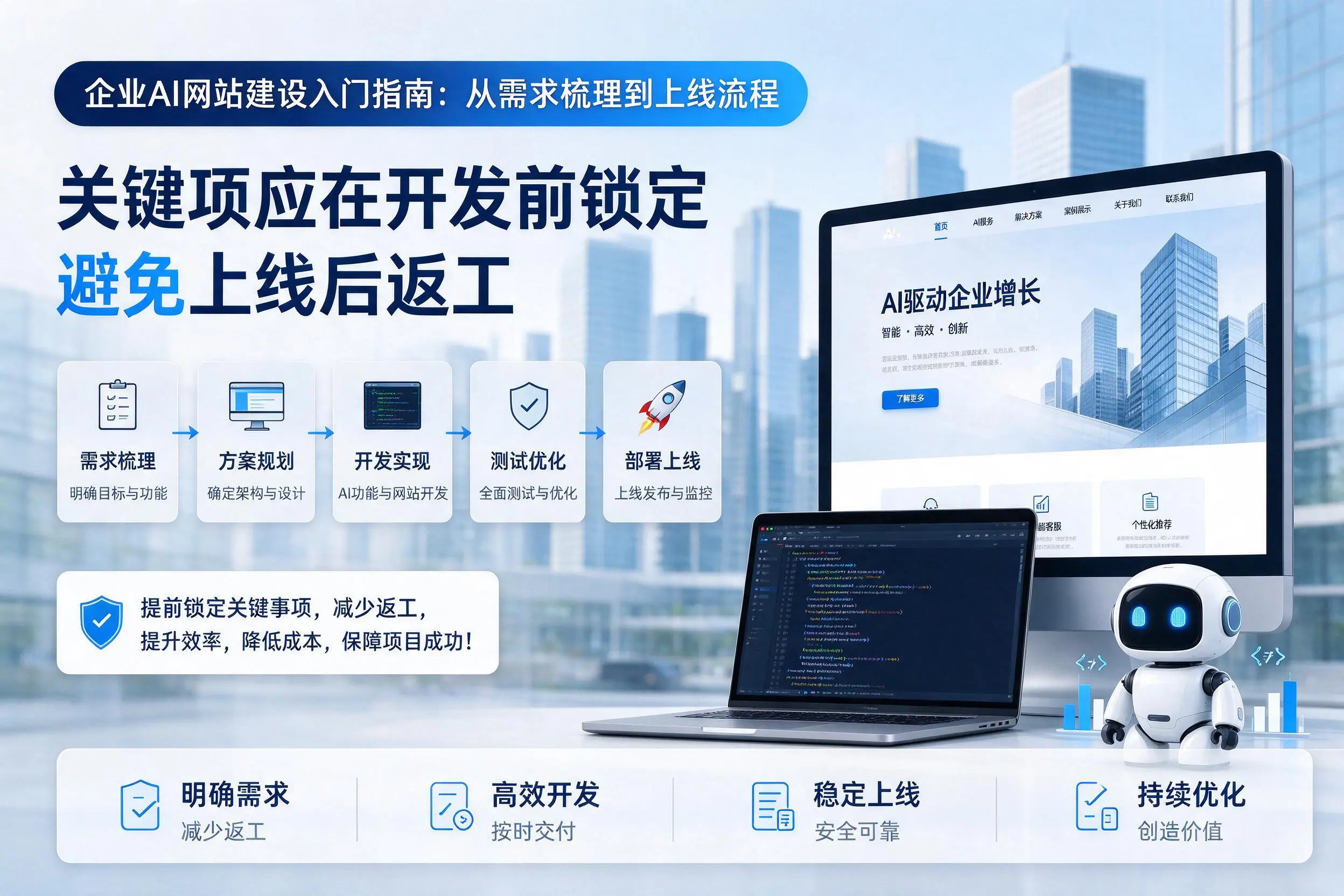 宁夏企业AI网站建设入门指南:从需求梳理到上线流程