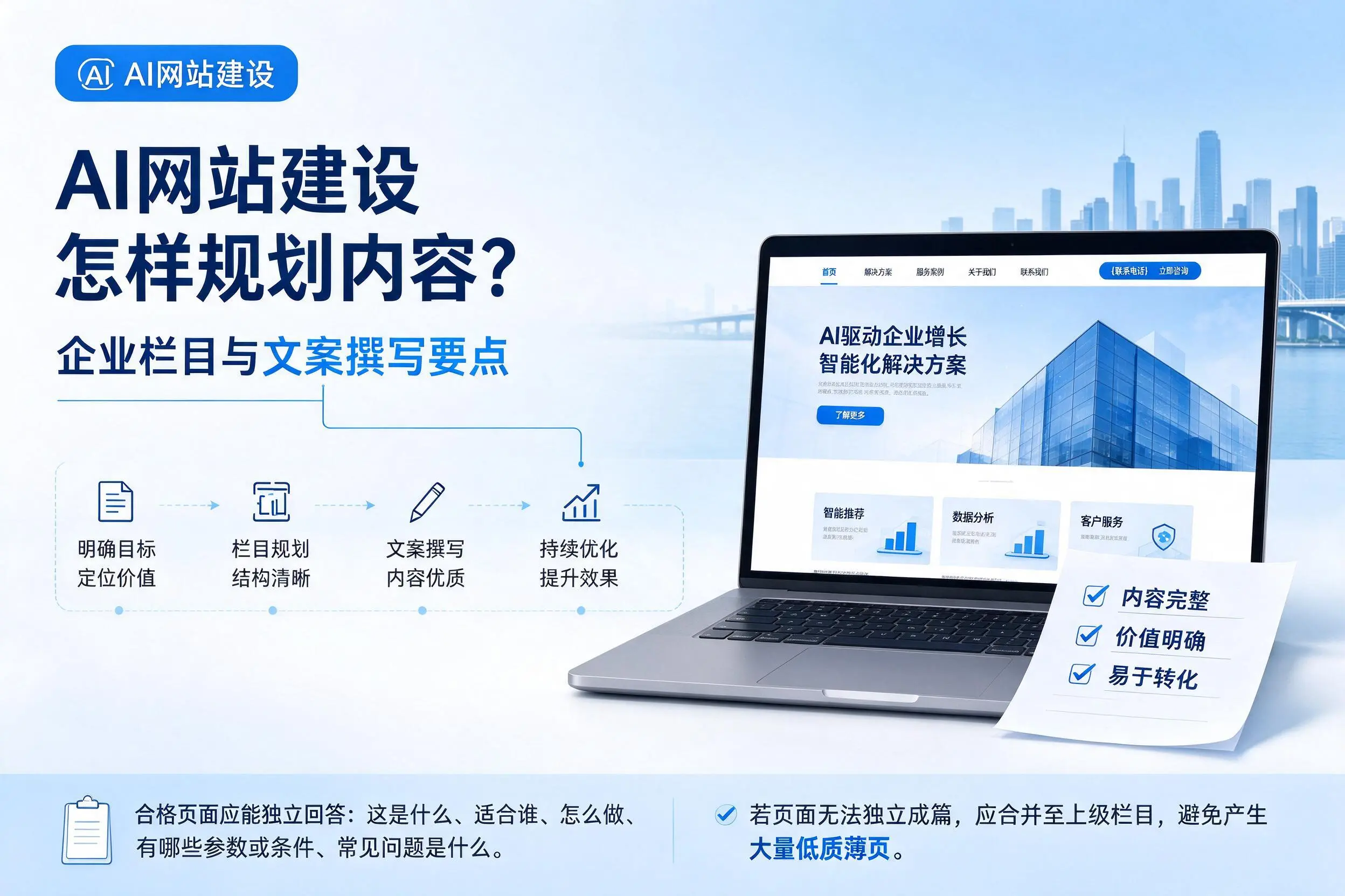 AI网站建设怎样规划内容?宁夏企业栏目与文案撰写要点